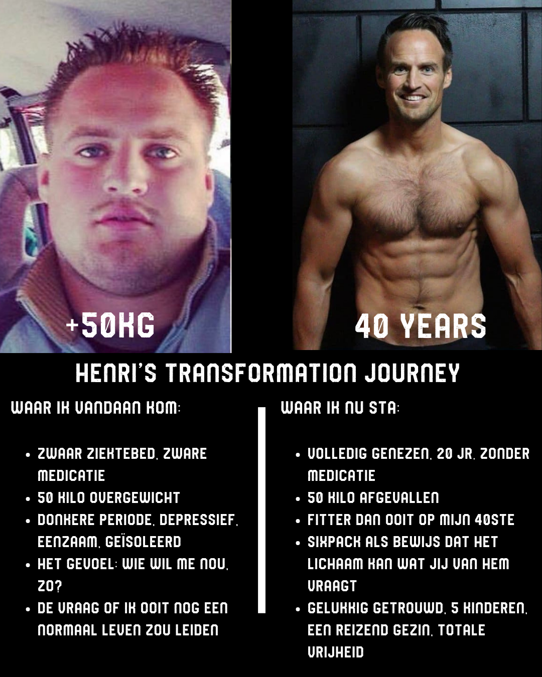 Henri's transformation journey — from 50kg overweight to fully healed, fit, and free